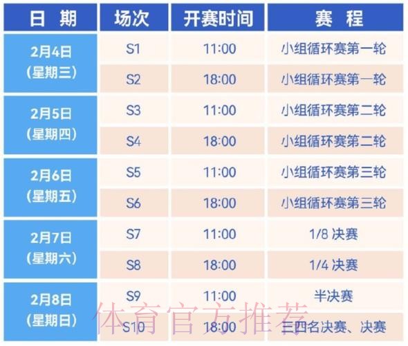 2026世界杯直播中国时间赛事详情怎么看 2026世界杯直播中国时间赛事详情怎么看
