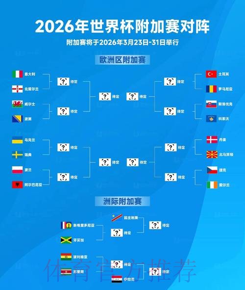 推荐2026世界杯买球平台