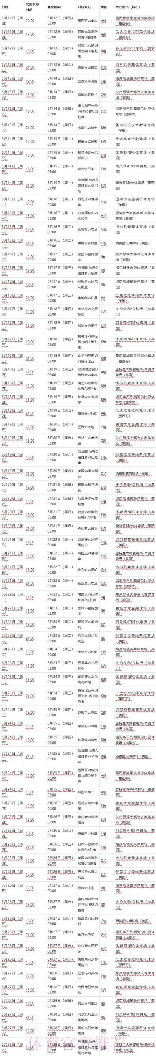 2026世界杯完整赛程今日实时赛程怎么看