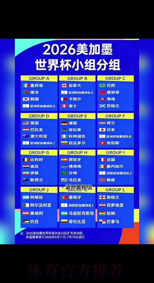 2026世界杯完整赛程今日实时赛程怎么看