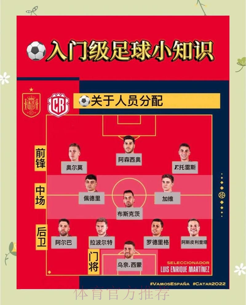 如何掌握世界杯比赛预测技巧的秘诀