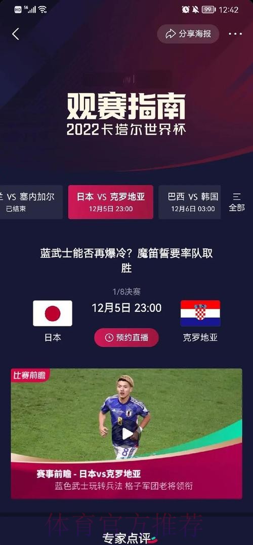世界杯球队数据分析与统计